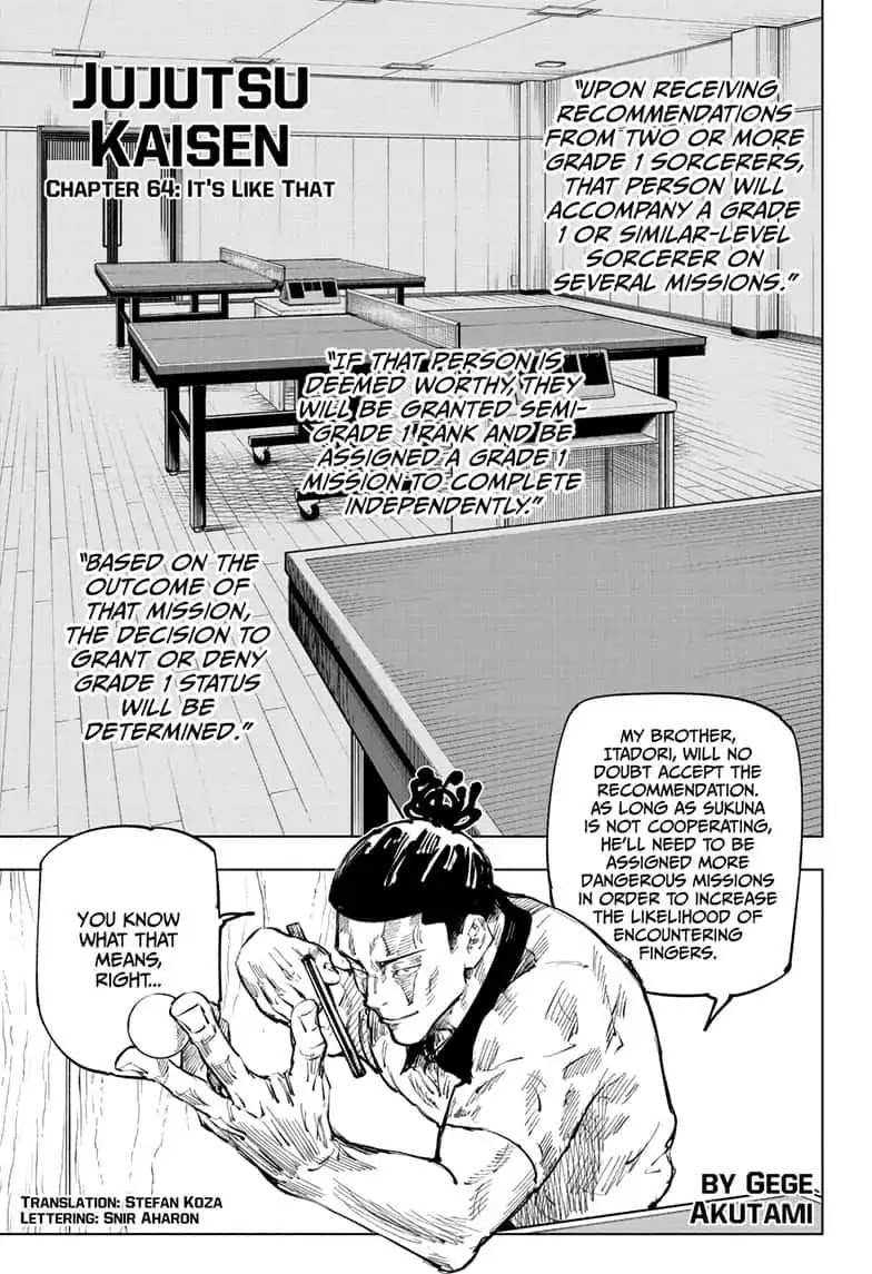 JJK Manga All Chapters Read Online
