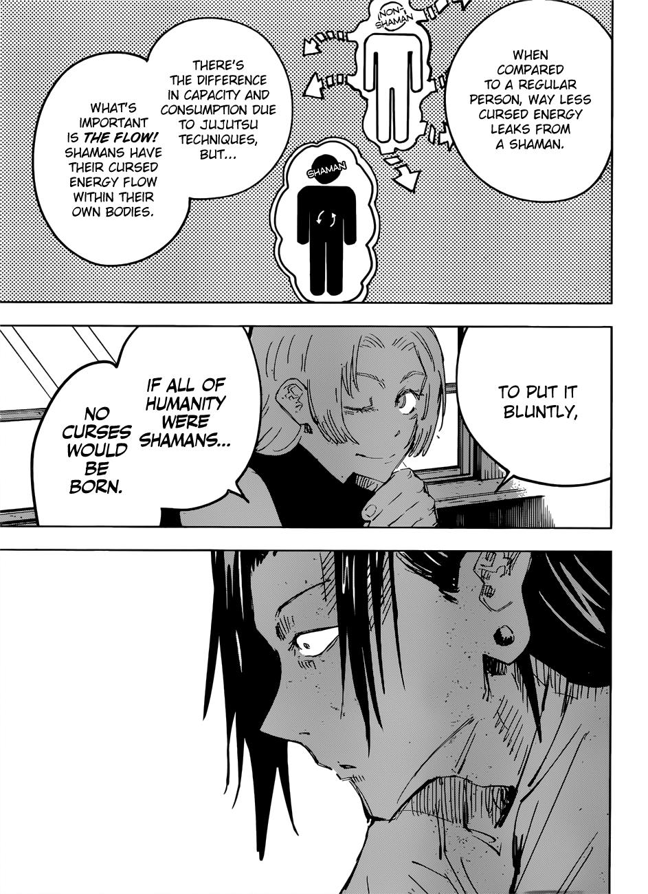 Jujutsu Kaisen Chapter 77 Read Online 