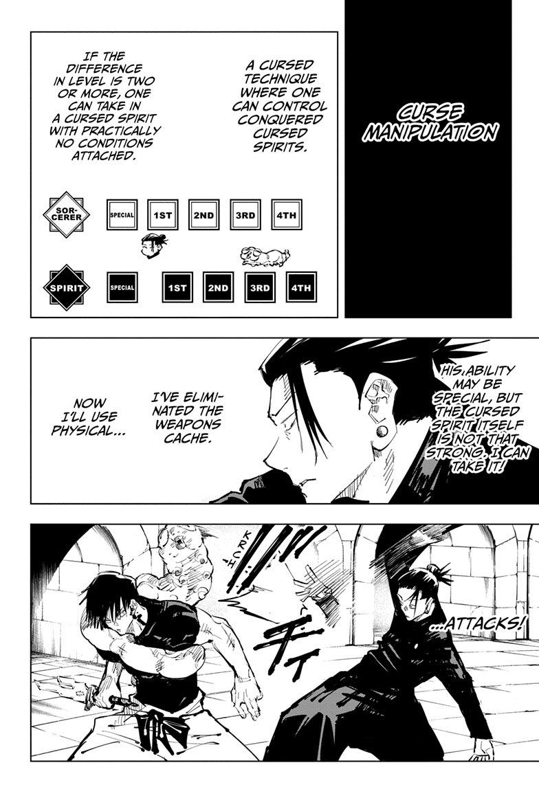 JJK Chapter 73 – Read Jujutsu Kaisen Manga Online in English
